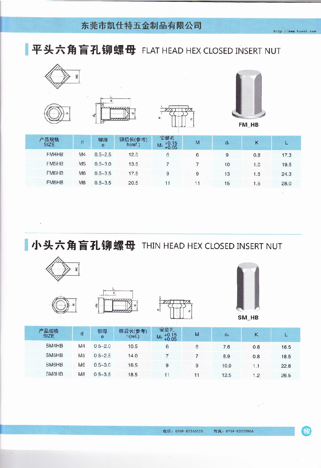 kseet封閉六角拉帽參數(shù)表_0001.jpg